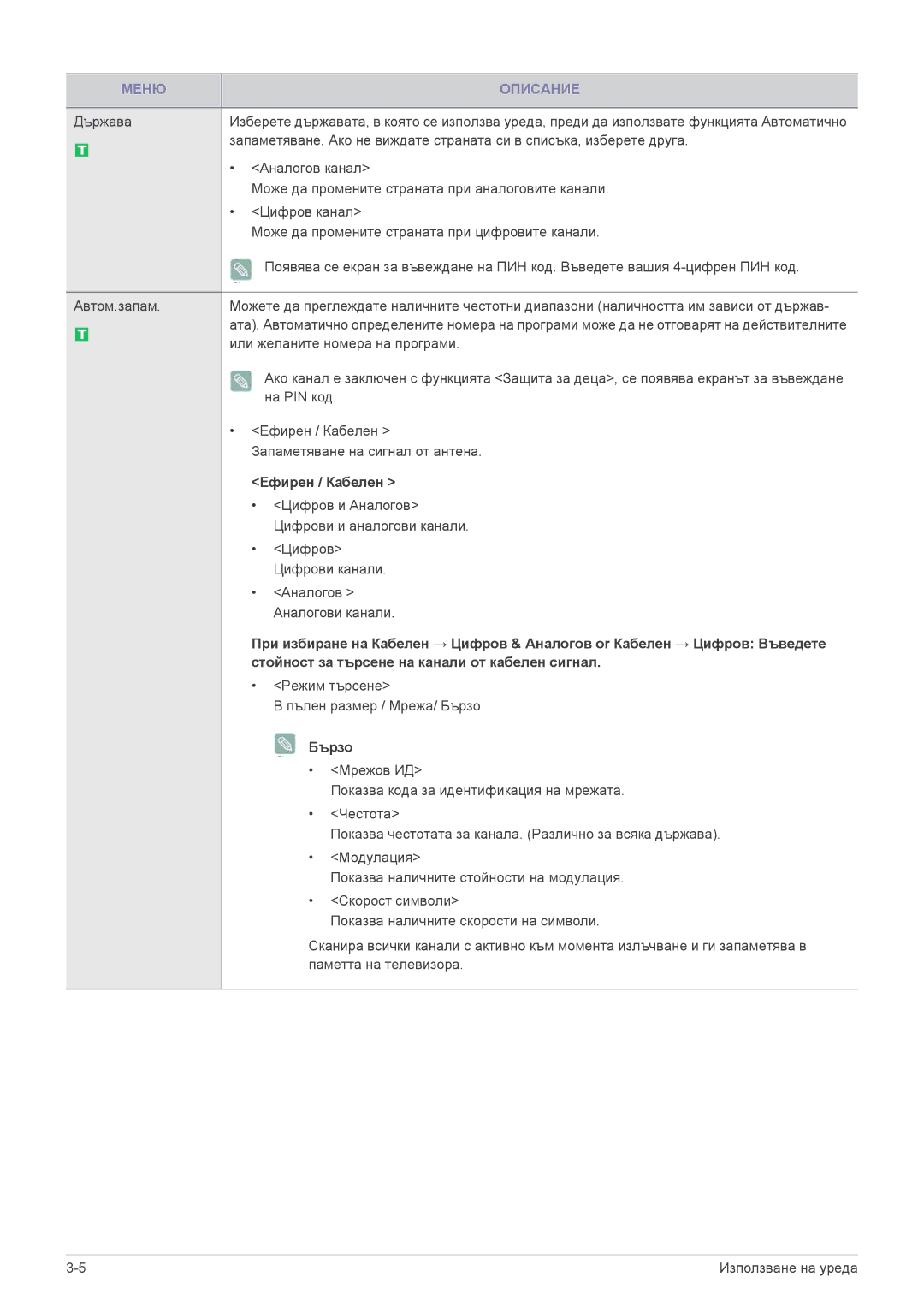 Samsung LS20CFVKF/EN manual Ефирен / Кабелен, Бързо 