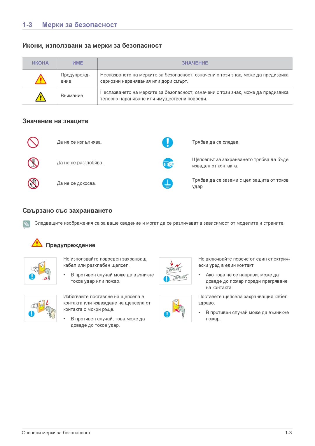 Samsung LS20CFVKF/EN manual Мерки за безопасност, Икони, използвани за мерки за безопасност, Значение на знаците 