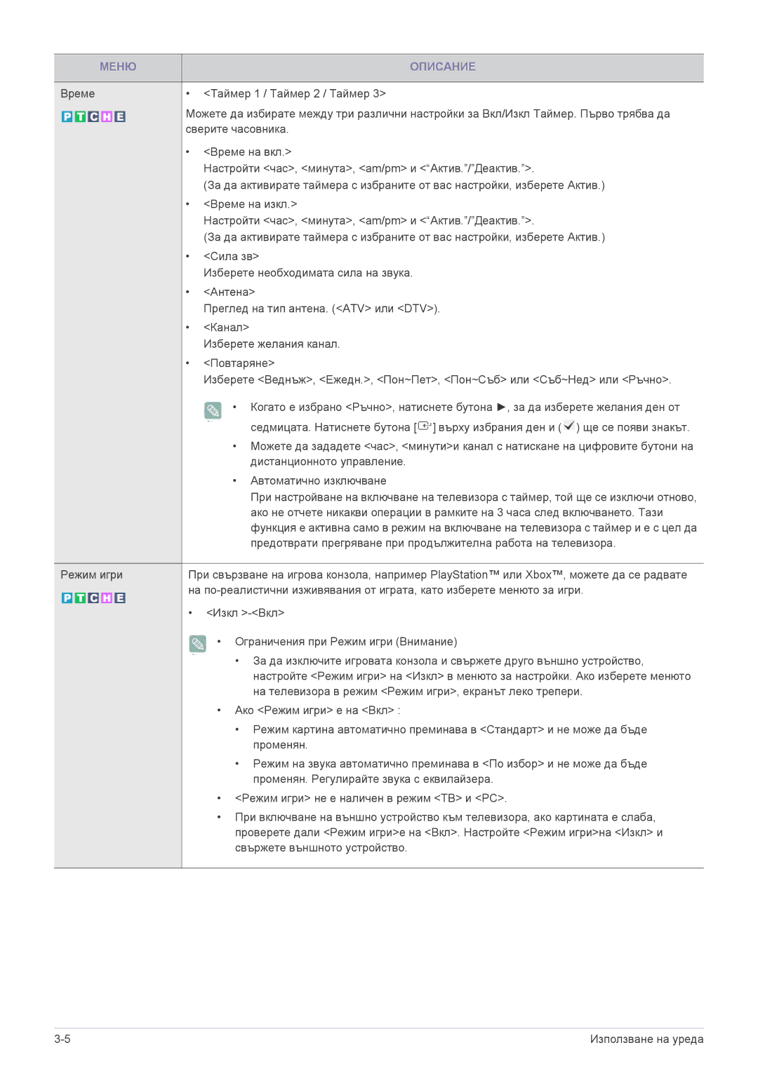 Samsung LS20CFVKF/EN manual Меню Описание 