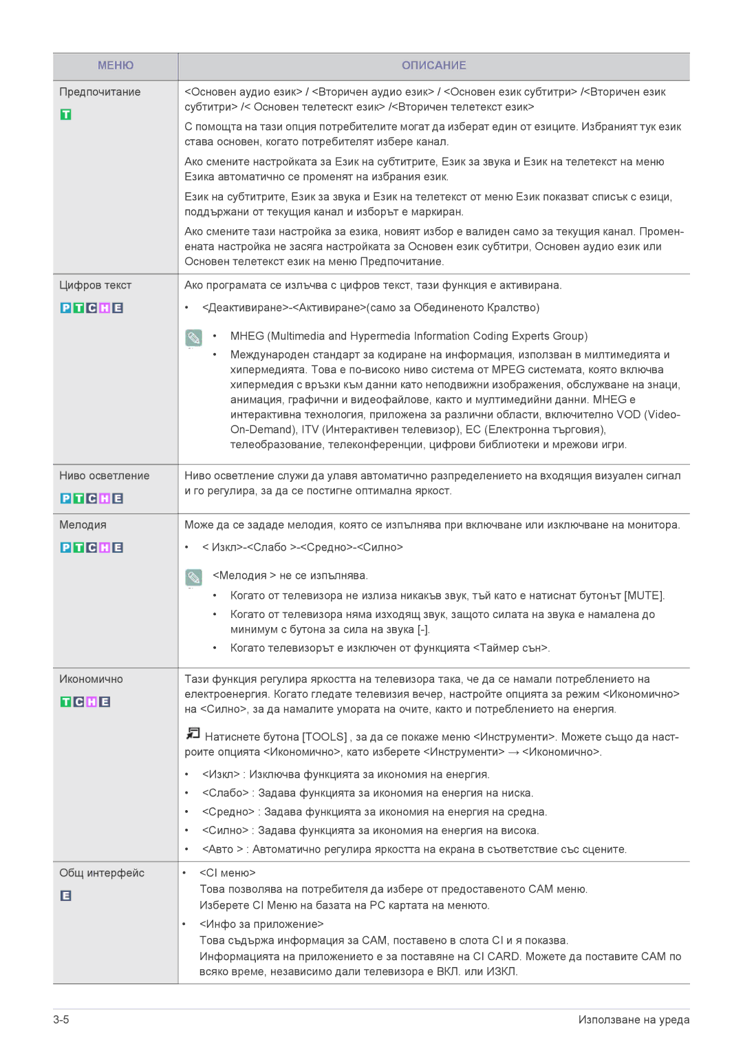 Samsung LS20CFVKF/EN manual Става основен, когато потребителят избере канал 