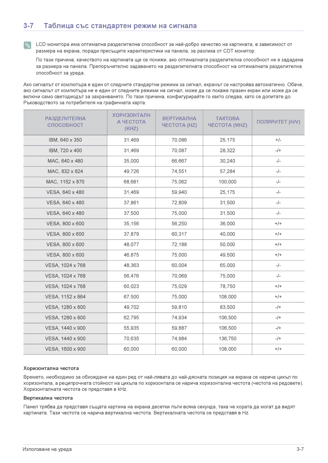 Samsung LS20CFVKF/EN manual Таблица със стандартен режим на сигнала, Хоризонтална честота, Вертикална честота 