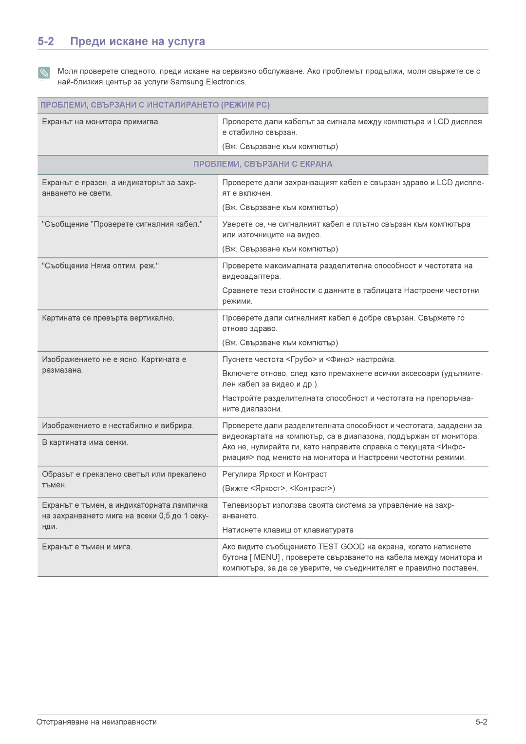 Samsung LS20CFVKF/EN Преди искане на услуга, ПРОБЛЕМИ, Свързани С Инсталирането Режим PC, ПРОБЛЕМИ, Свързани С Екрана 