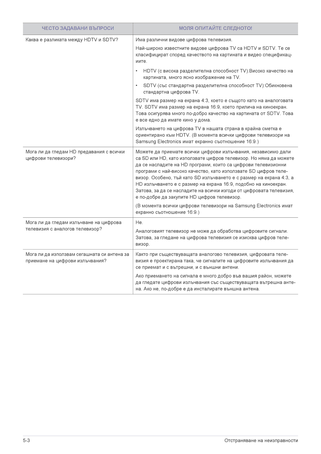 Samsung LS20CFVKF/EN manual По-добре да закупите HD цифров телевизор 