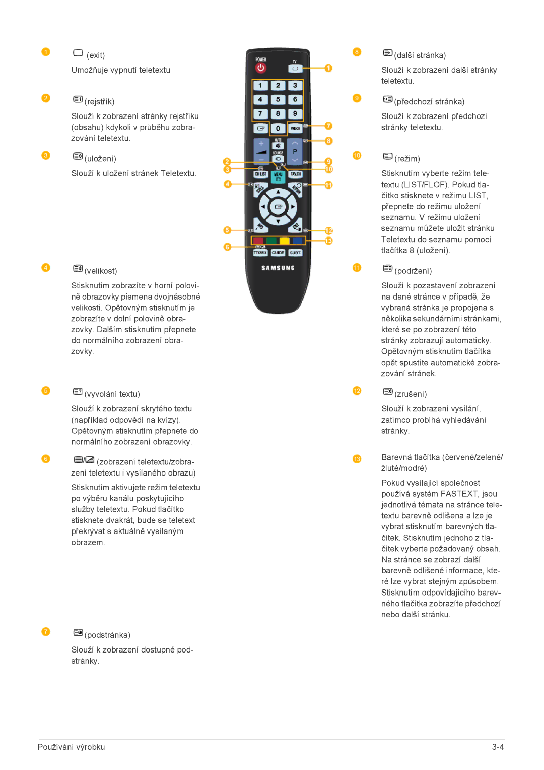 Samsung LS20CFVKF/EN manual 