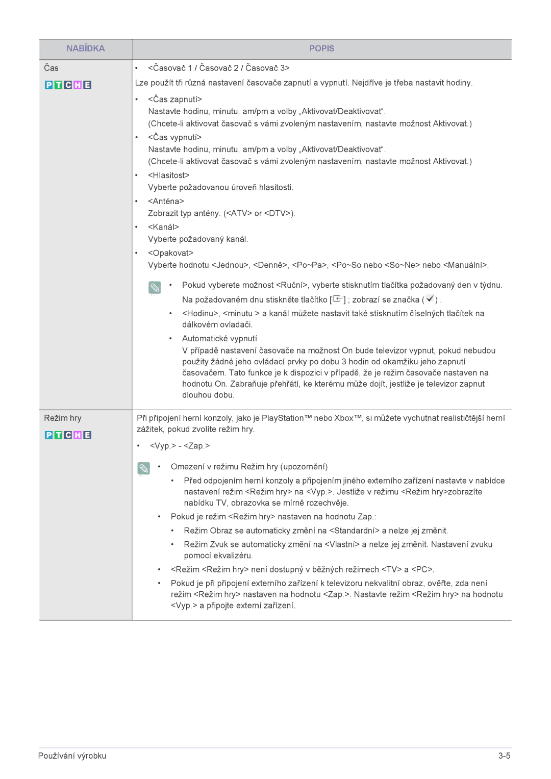 Samsung LS20CFVKF/EN manual Zážitek, pokud zvolíte režim hry 