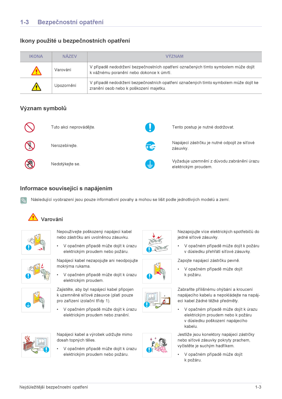 Samsung LS20CFVKF/EN manual Bezpečnostní opatření, Ikony použité u bezpečnostních opatření, Význam symbolů 