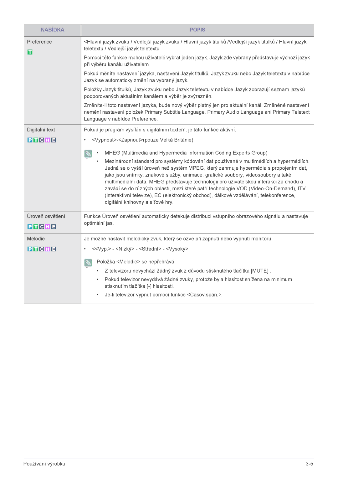 Samsung LS20CFVKF/EN manual Language v nabídce Preference 