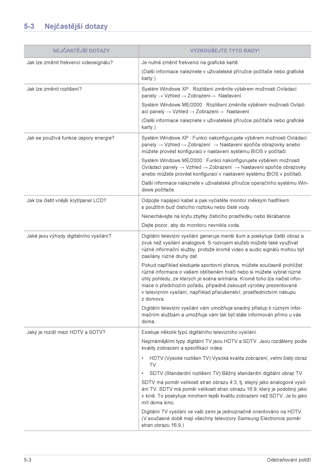 Samsung LS20CFVKF/EN manual Nejčastější dotazy, Nejčastější Dotazy Vyzkoušejte Tyto Rady 