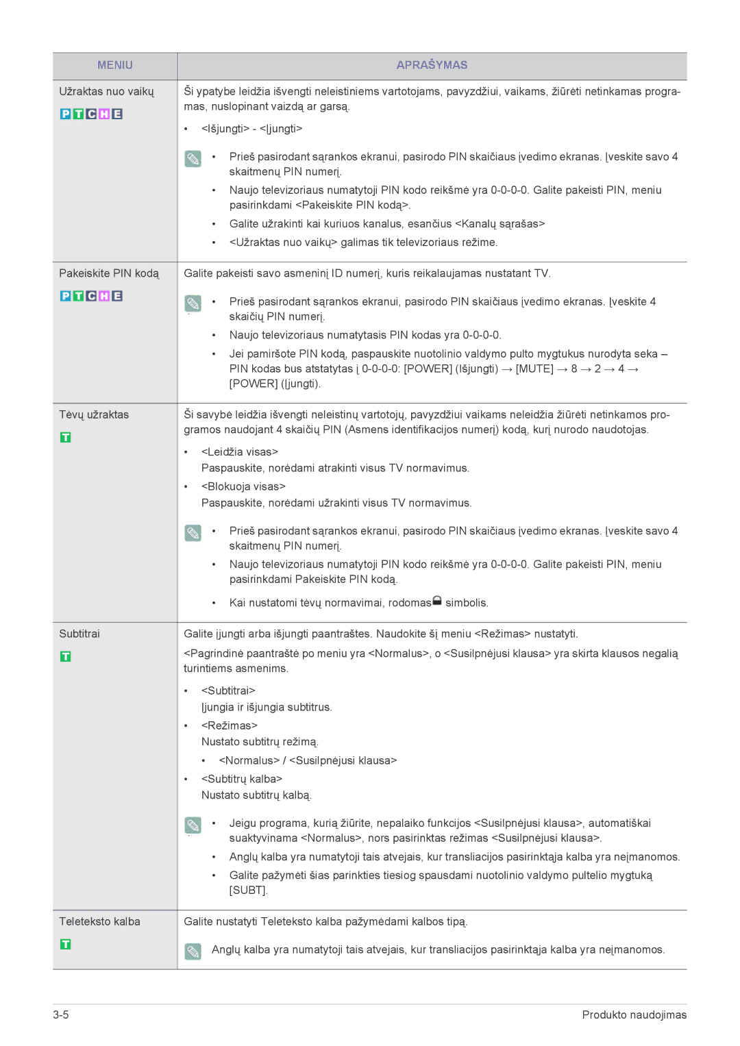 Samsung LS20CFVKF/EN manual Užraktas nuo vaikų, Mas, nuslopinant vaizdą ar garsą, Skaitmenų PIN numerį, Turintiems asmenims 