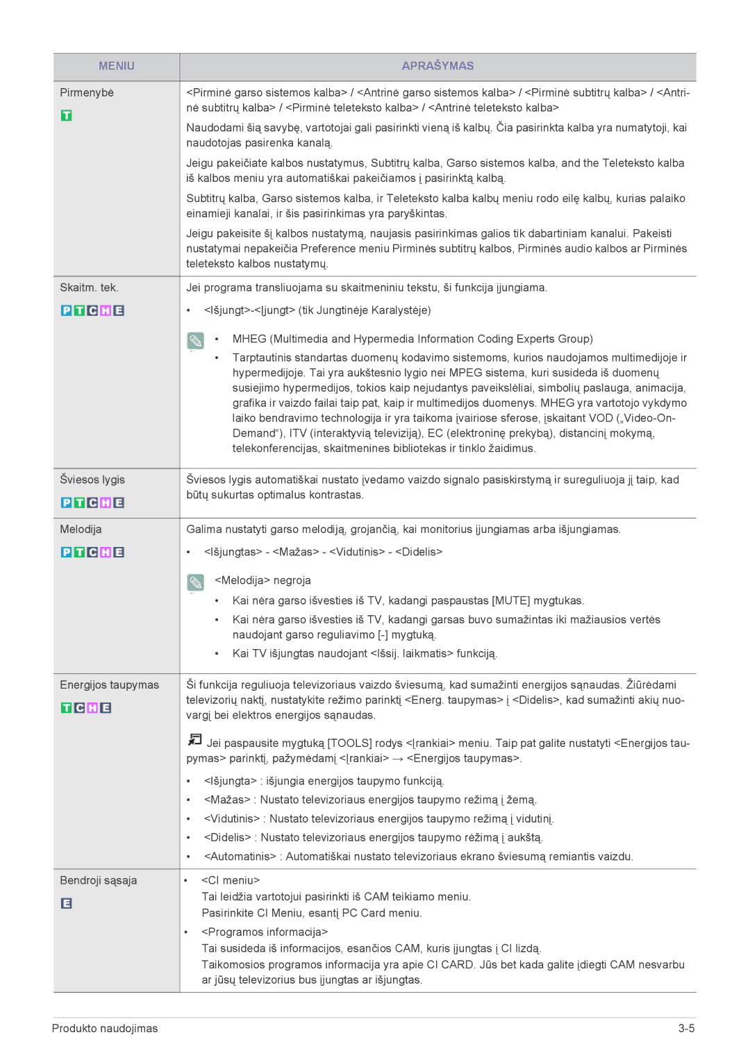 Samsung LS20CFVKF/EN manual Naudotojas pasirenka kanalą, Einamieji kanalai, ir šis pasirinkimas yra paryškintas 