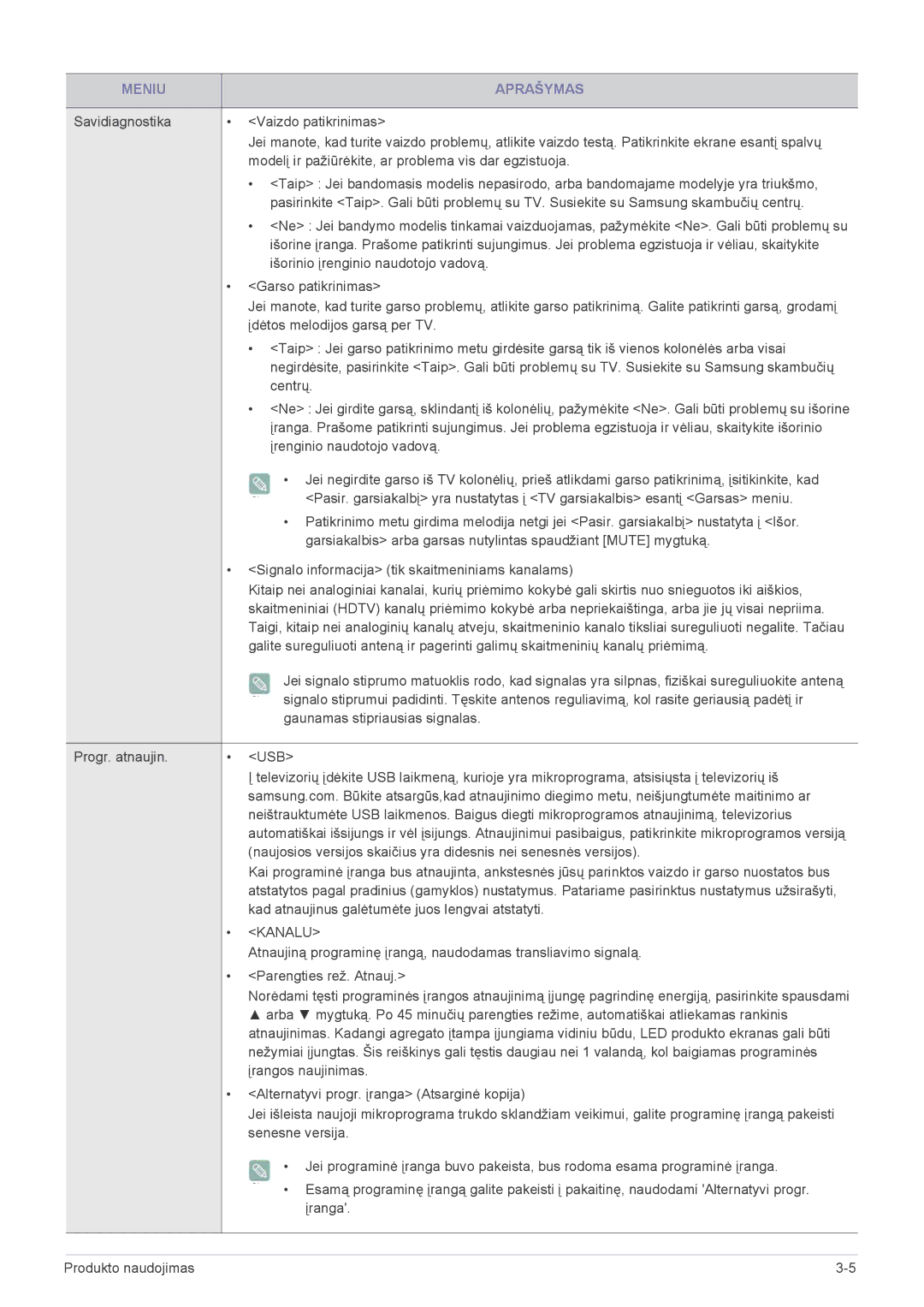 Samsung LS20CFVKF/EN Gaunamas stipriausias signalas, Kad atnaujinus galėtumėte juos lengvai atstatyti, Įrangos naujinimas 