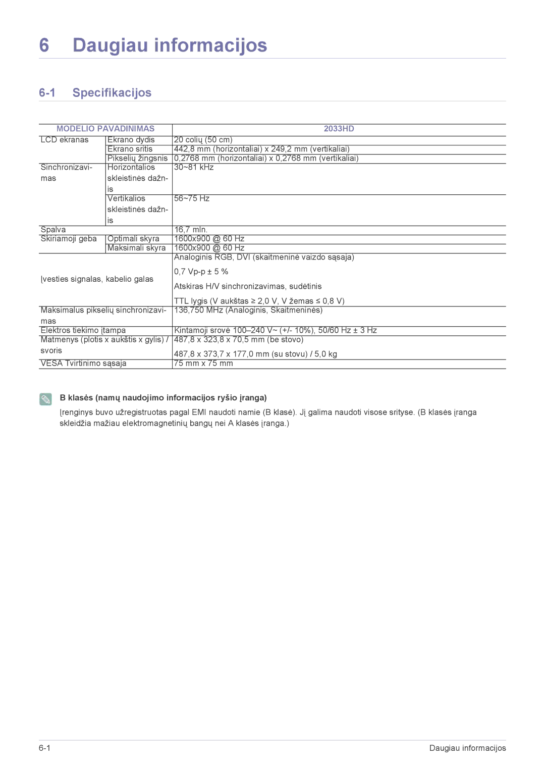 Samsung LS20CFVKF/EN manual Specifikacijos, Modelio Pavadinimas, Klasės namų naudojimo informacijos ryšio įranga 