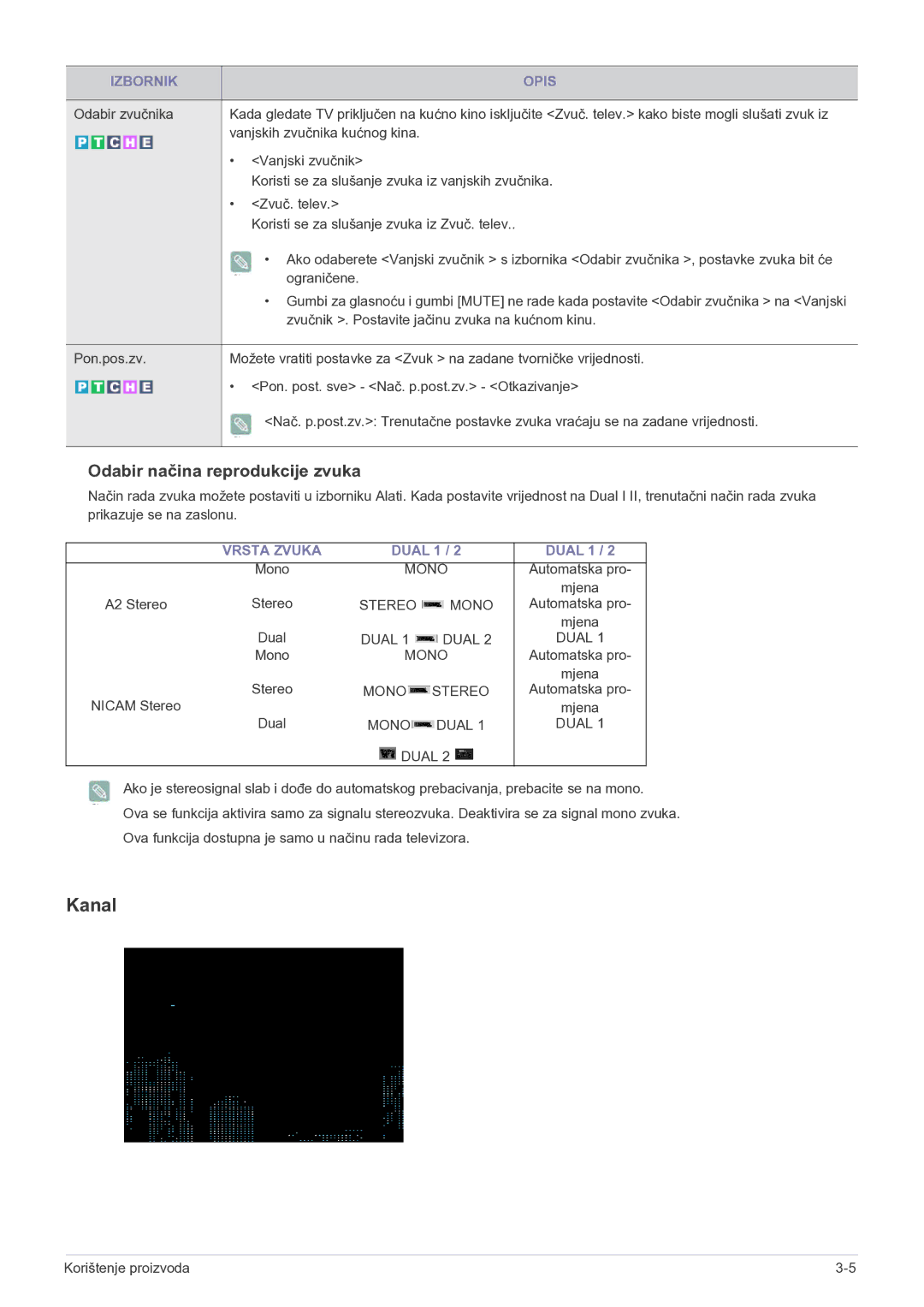 Samsung LS20CFVKF/EN manual Kanal, Vrsta Zvuka 