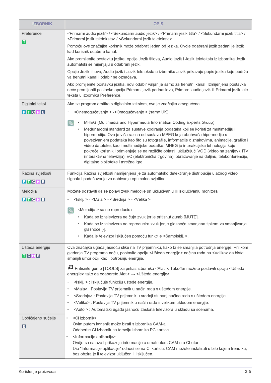 Samsung LS20CFVKF/EN manual Teksta u izborniku Preference 