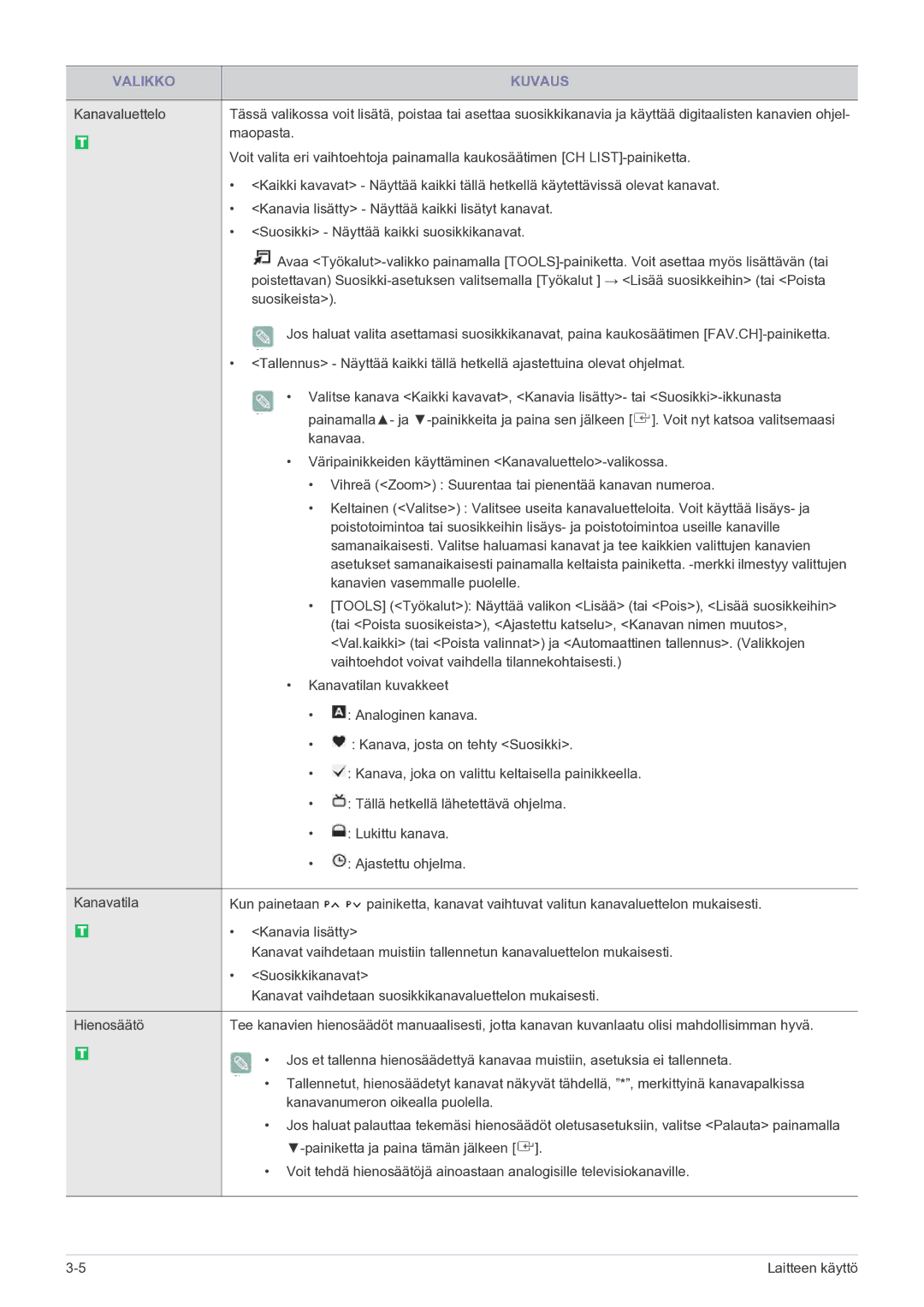 Samsung LS20CFVKF/XE manual Maopasta 