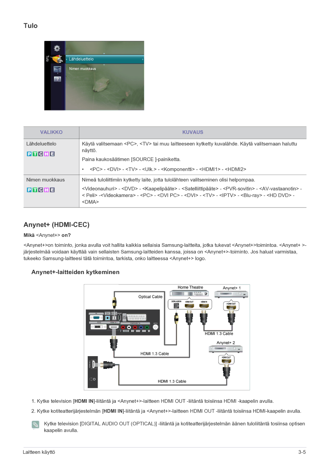 Samsung LS20CFVKF/XE manual Tulo, Anynet+ HDMI-CEC 