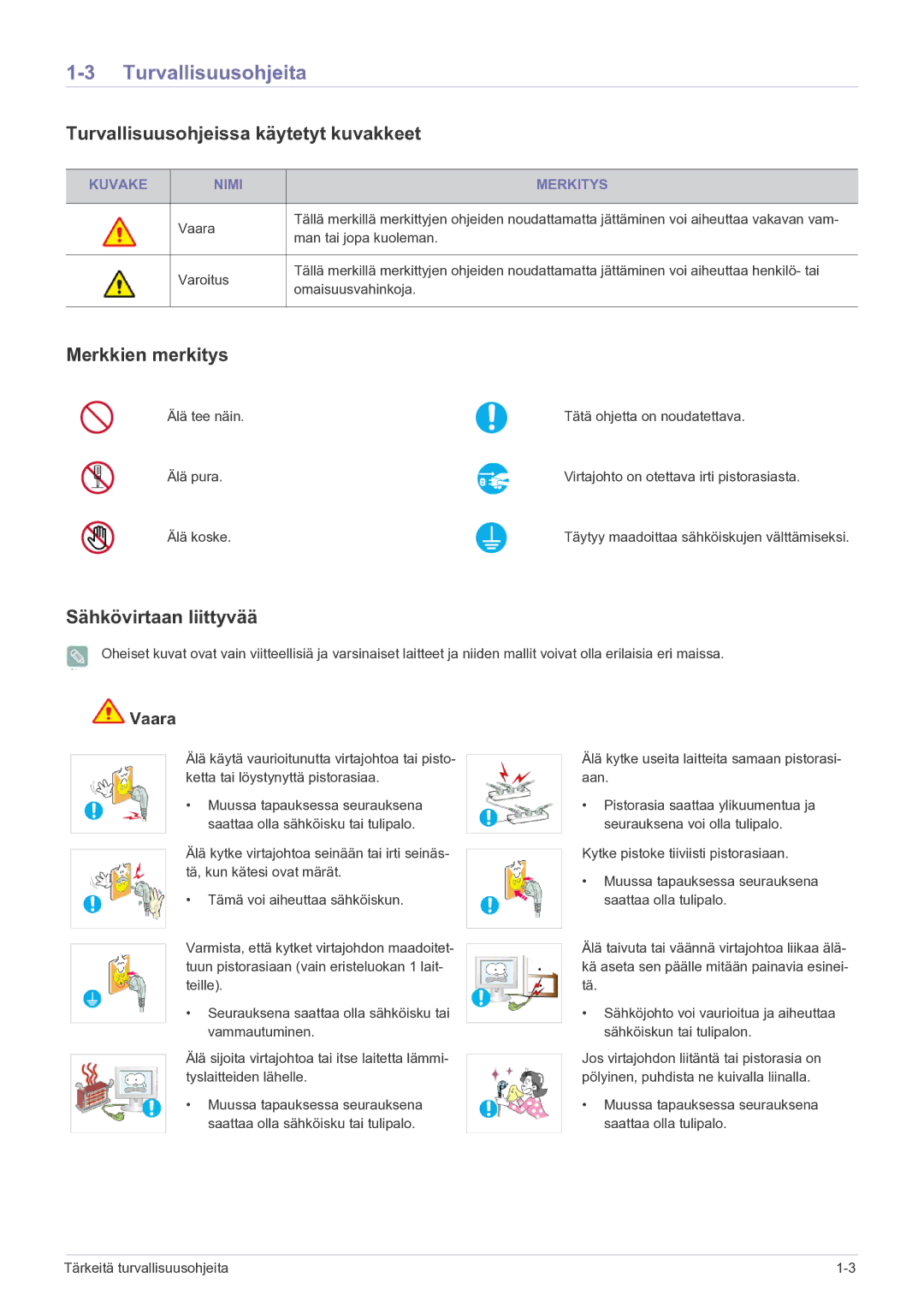 Samsung LS20CFVKF/XE manual Turvallisuusohjeita, Turvallisuusohjeissa käytetyt kuvakkeet, Merkkien merkitys 