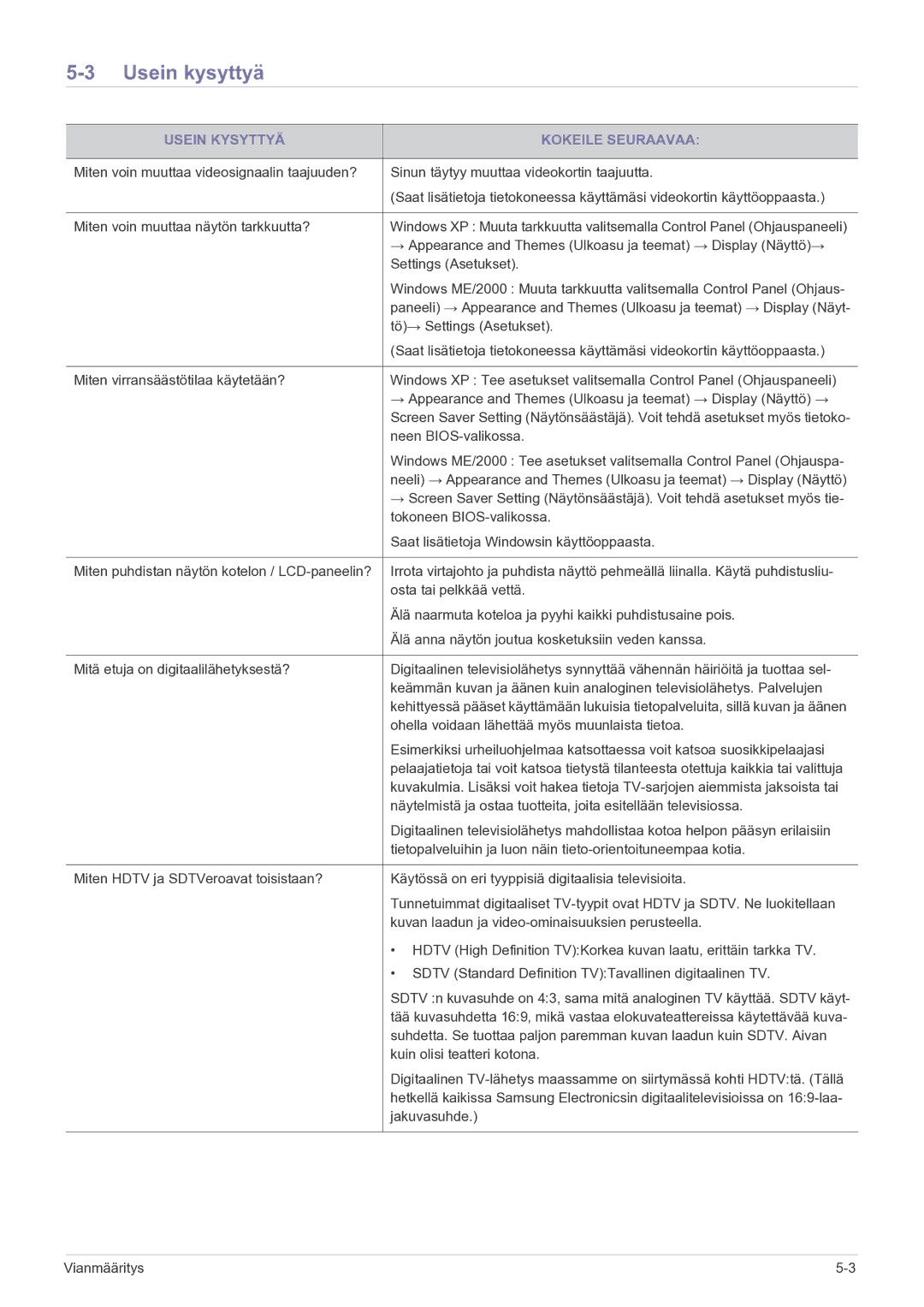 Samsung LS20CFVKF/XE manual Usein kysyttyä, Usein Kysyttyä Kokeile Seuraavaa 