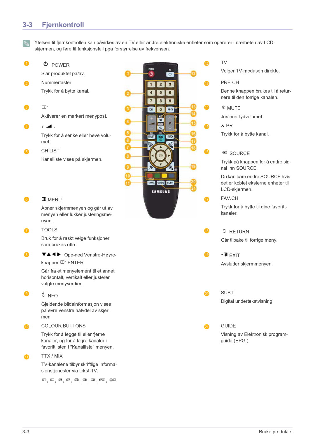 Samsung LS20CFVKF/XE manual Fjernkontroll, Power 