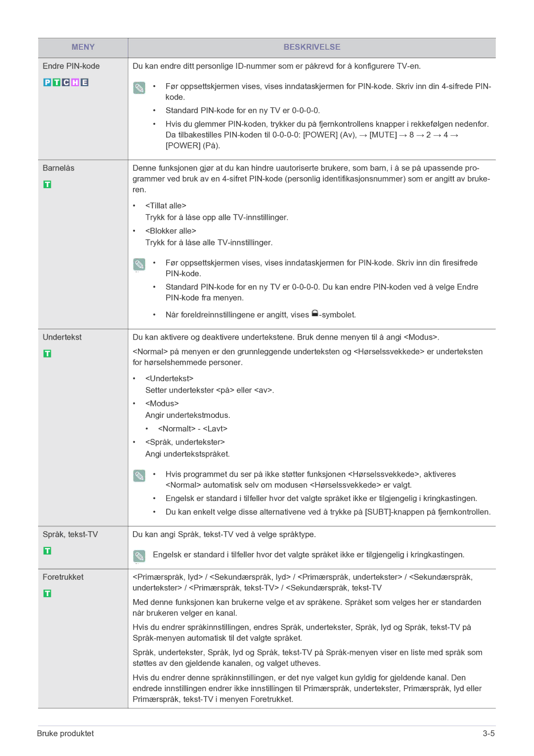 Samsung LS20CFVKF/XE manual Meny Beskrivelse 