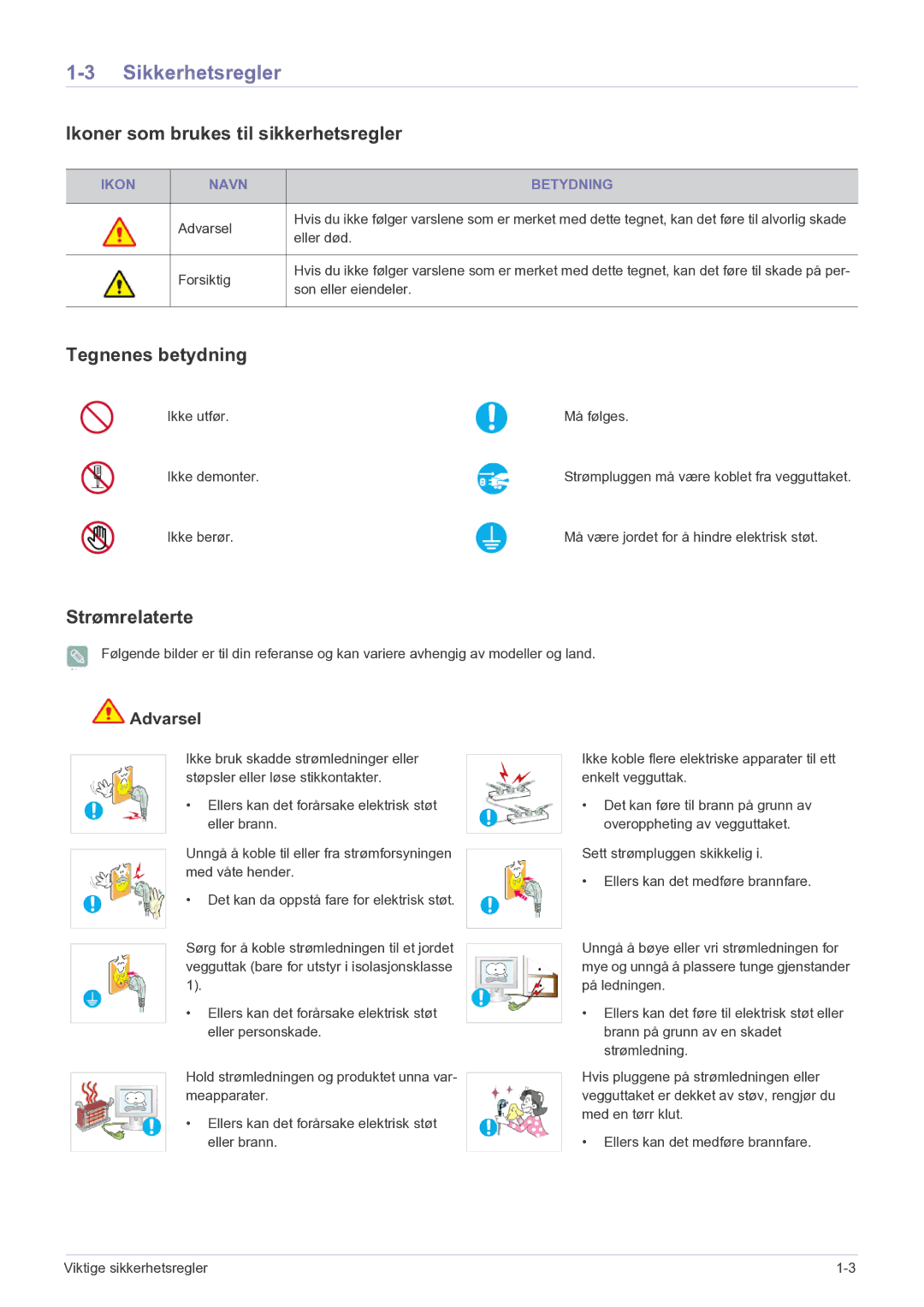 Samsung LS20CFVKF/XE manual Sikkerhetsregler, Ikoner som brukes til sikkerhetsregler, Tegnenes betydning, Strømrelaterte 