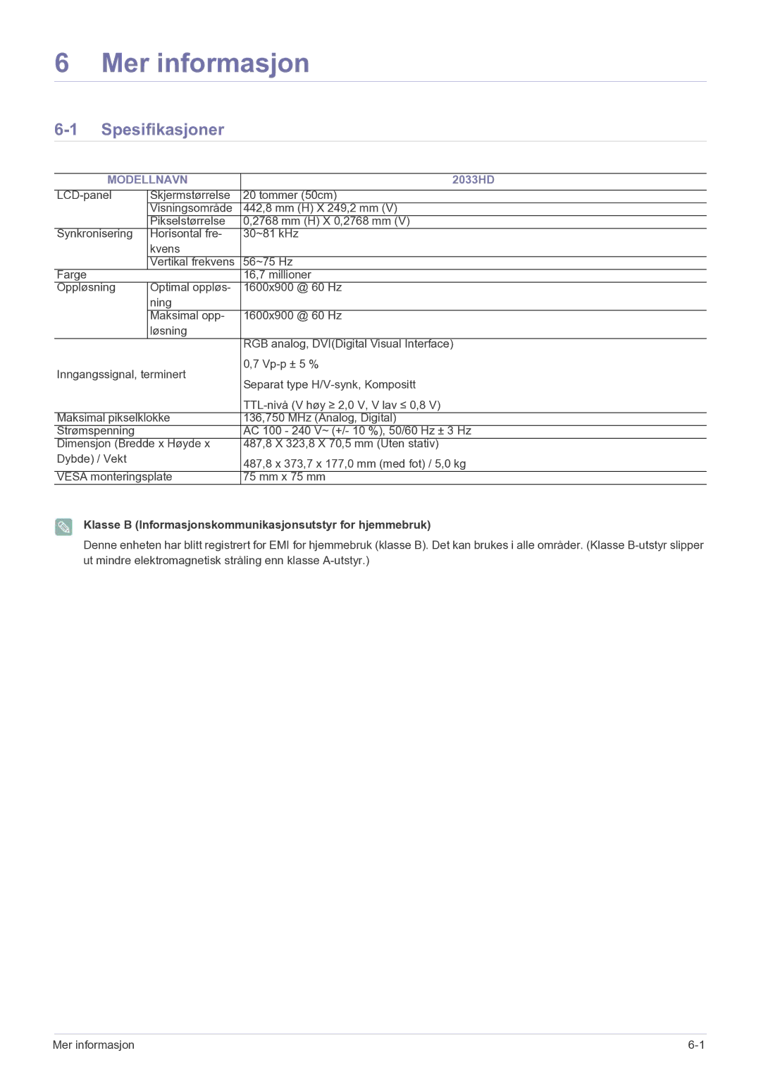 Samsung LS20CFVKF/XE manual Spesifikasjoner, Modellnavn, Klasse B Informasjonskommunikasjonsutstyr for hjemmebruk 