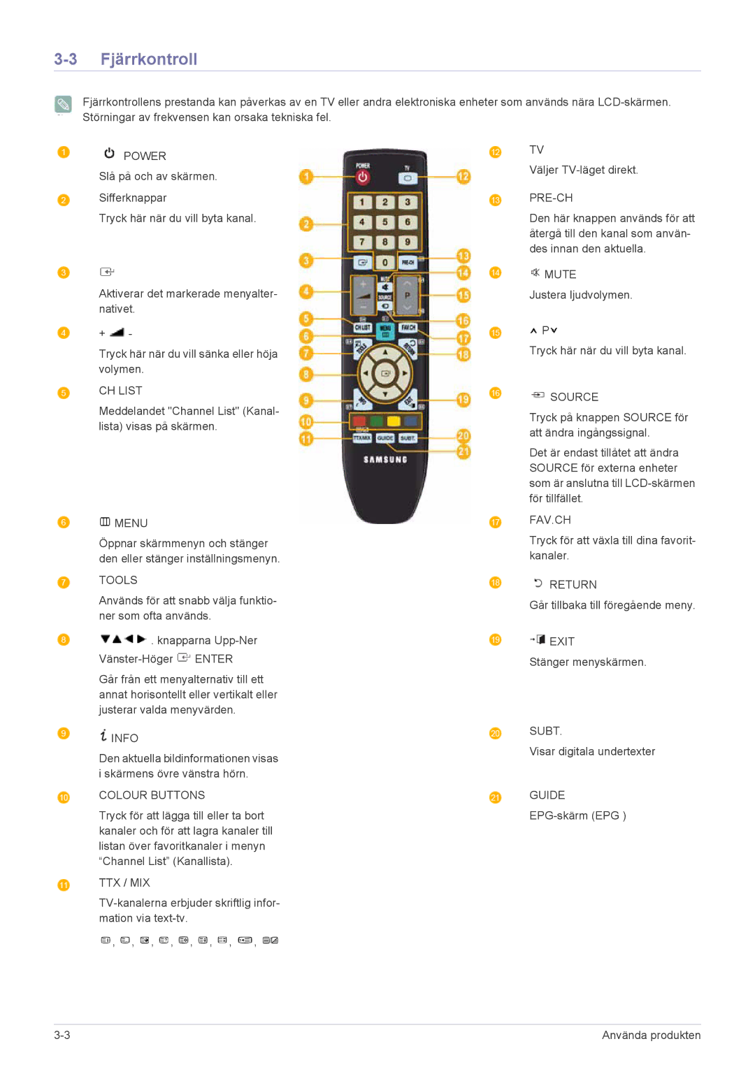 Samsung LS20CFVKF/XE manual Fjärrkontroll, Power 