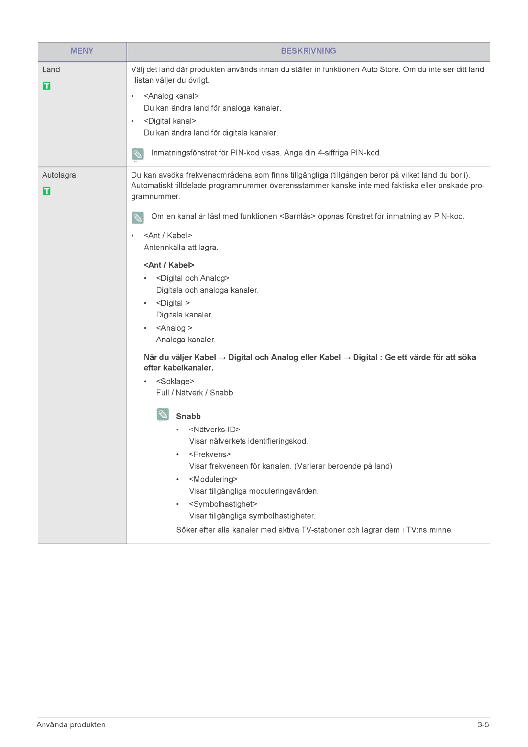 Samsung LS20CFVKF/XE manual Ant / Kabel, Snabb 