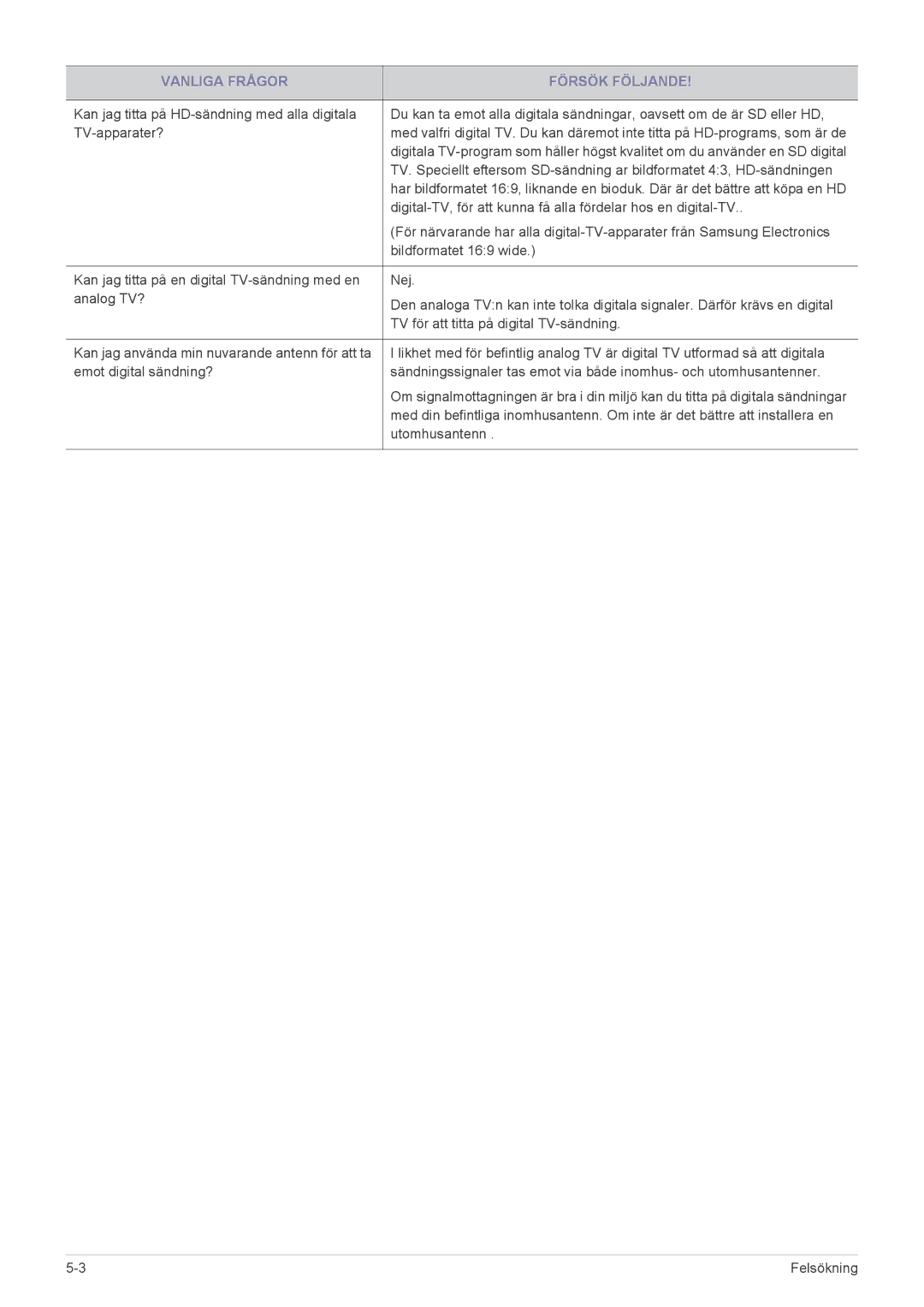 Samsung LS20CFVKF/XE manual Digital-TV, för att kunna få alla fördelar hos en digital-TV 