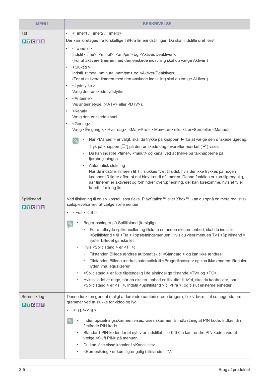 Samsung LS20CFVKF/XE manual Spiloplevelse ved at vælge spillemenuen 