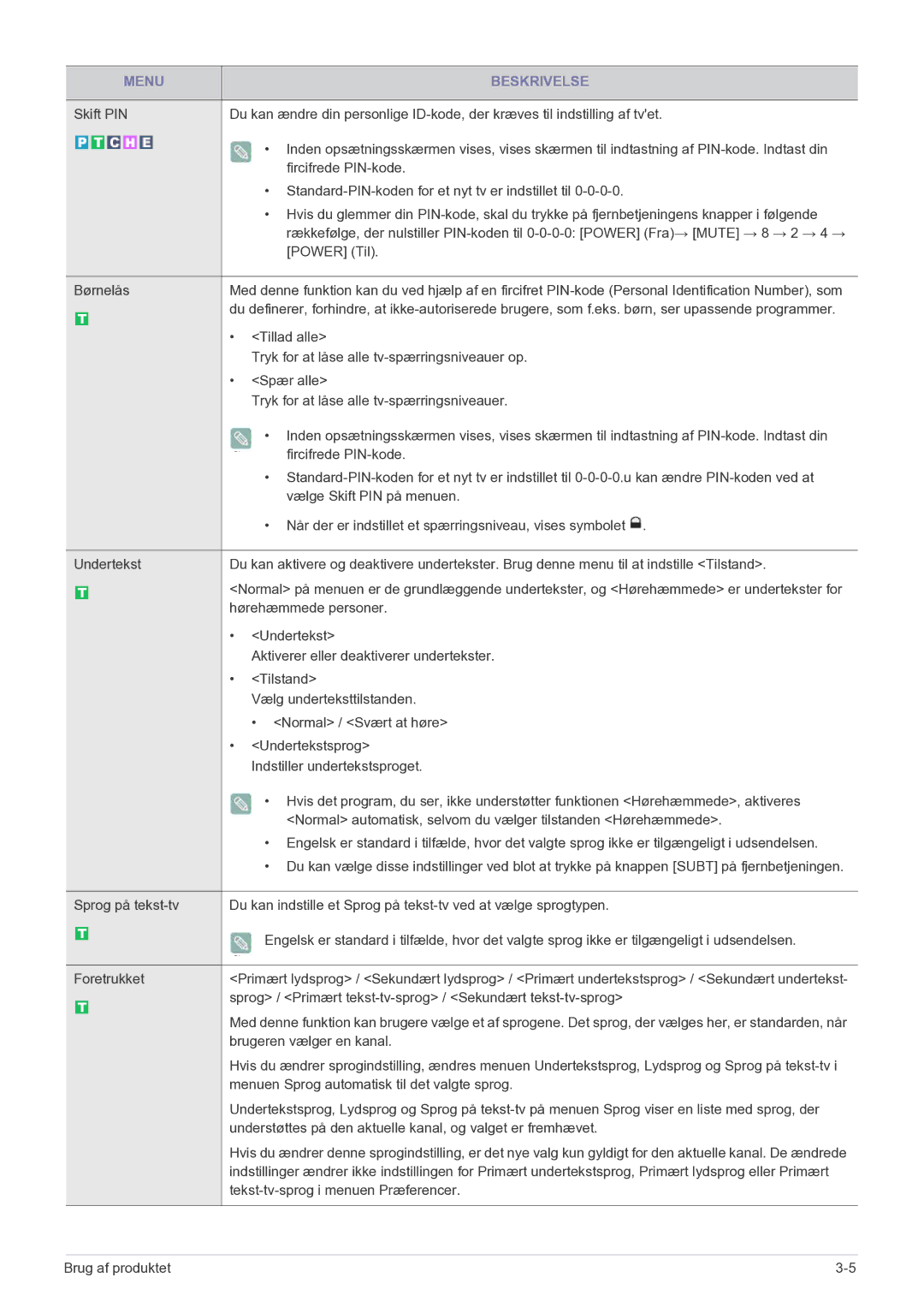 Samsung LS20CFVKF/XE manual Hørehæmmede personer 