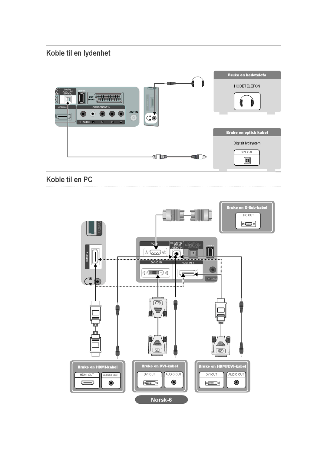 Samsung LS20CFVKF/XE manual Koble til en lydenhet, Koble til en PC, En HDMI/DVI-kabel 