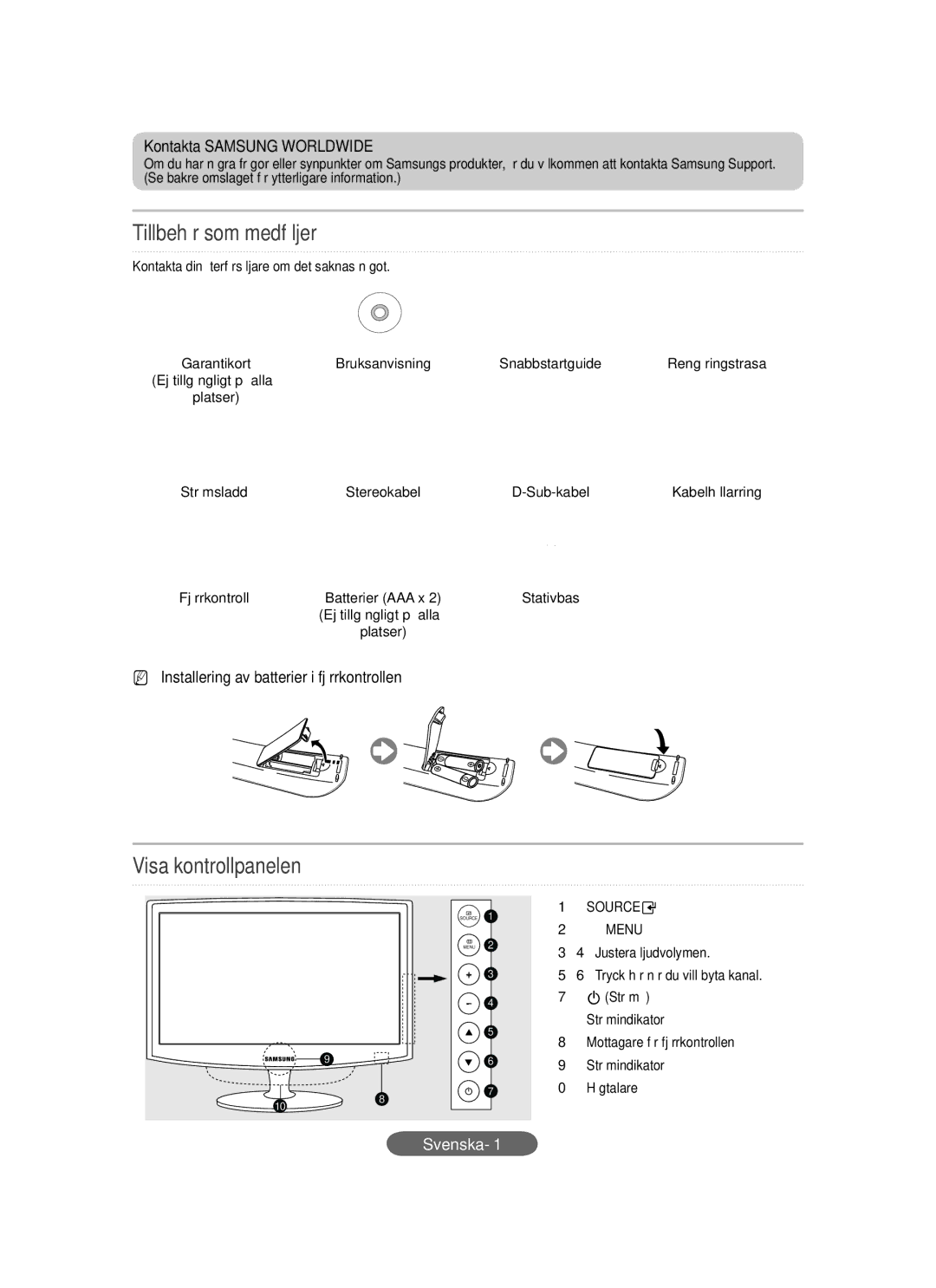 Samsung LS20CFVKF/XE manual Tillbehör som medföljer, Visa kontrollpanelen, Kontakta Samsung Worldwide 