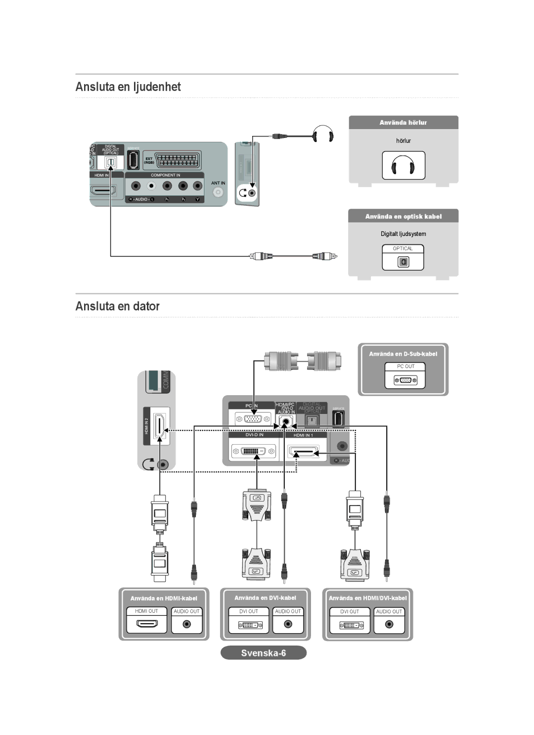 Samsung LS20CFVKF/XE manual Ansluta en ljudenhet, Ansluta en dator 