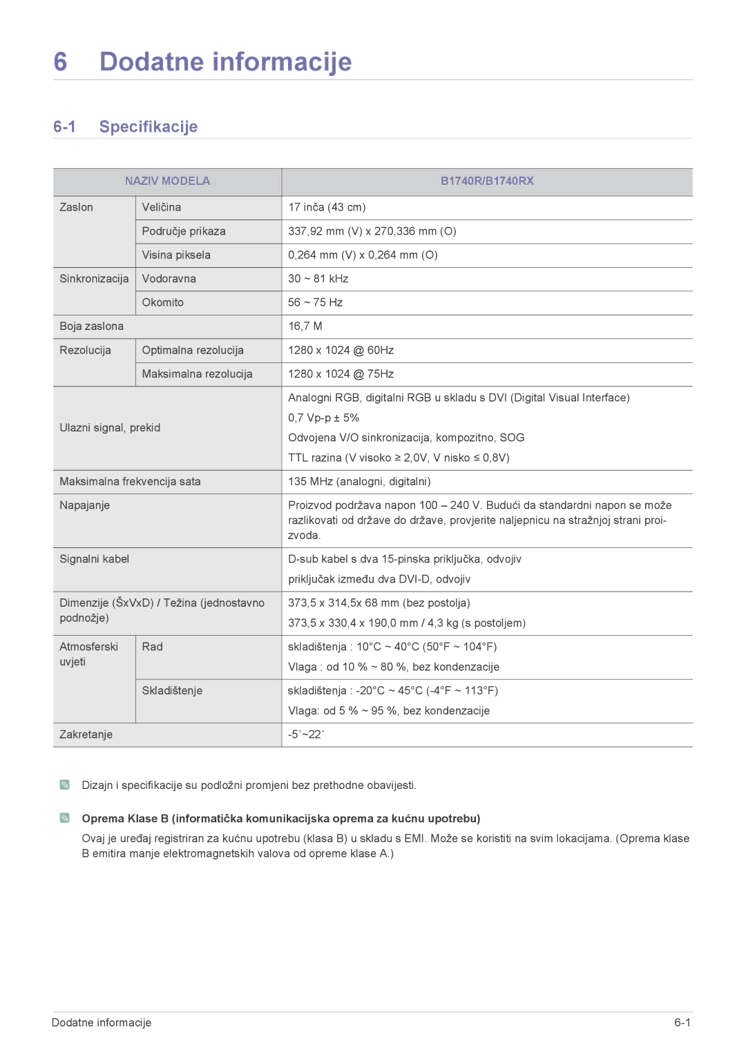 Samsung LS19CLASBUEN, LS20CLYSB/EN, LS19CLYSBUEN, LS19CLNSB/EN, LS23CBUMBV/EN, LS19CBKAB/EN manual Specifikacije, B1740R/B1740RX 