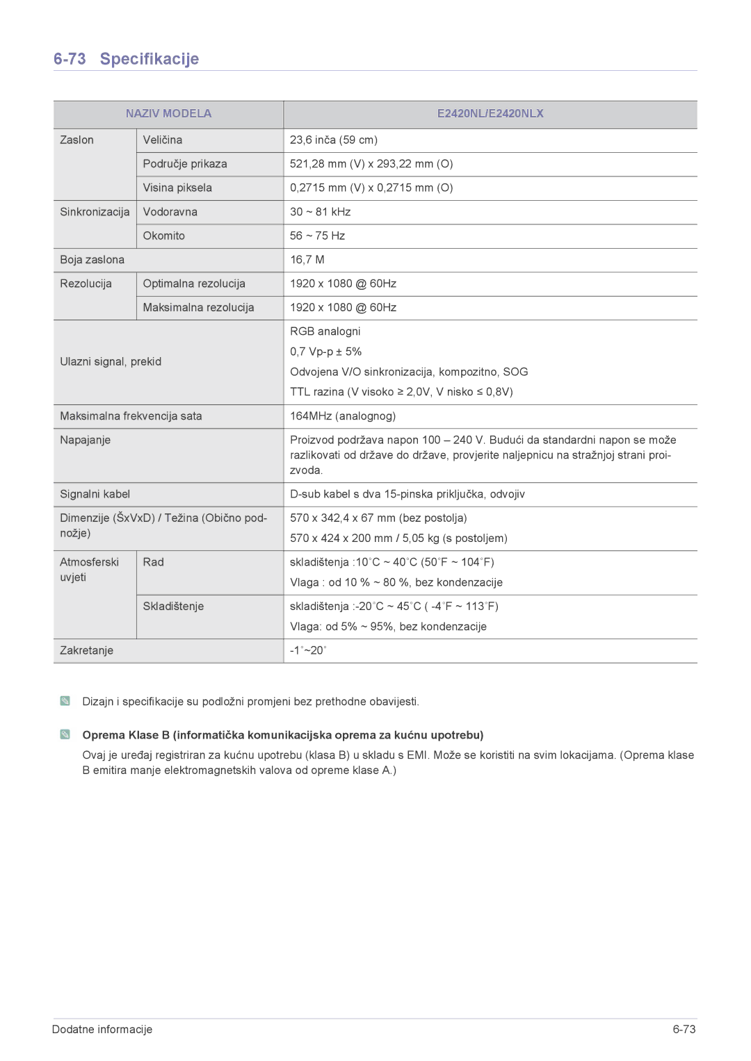 Samsung LS22CLYSBUEN, LS20CLYSB/EN, LS19CLYSBUEN, LS19CLNSB/EN, LS19CLASBUEN, LS23CBUMBV/EN, LS19CBKAB/EN manual E2420NL/E2420NLX 