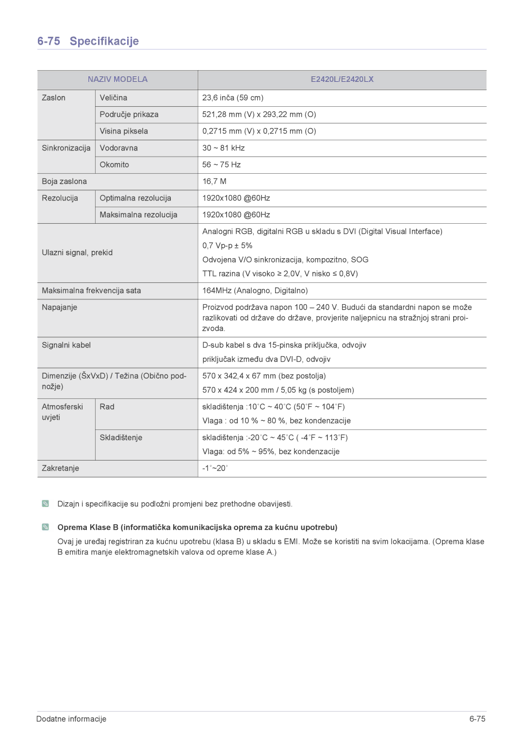 Samsung LS17CLASB/EN, LS20CLYSB/EN, LS19CLYSBUEN, LS19CLNSB/EN, LS19CLASBUEN, LS23CBUMBV/EN, LS19CBKAB/EN manual E2420L/E2420LX 