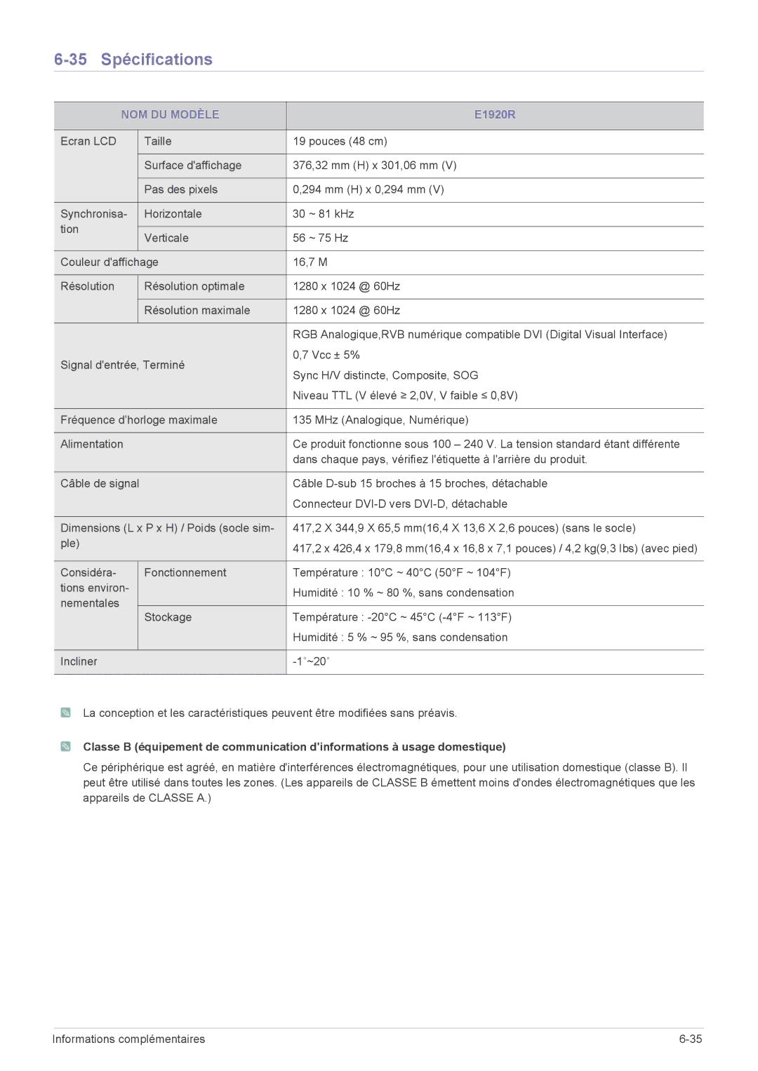 Samsung LS24CBMMBV/EN, LS20CLYSB/EN, LS22CBUMBV/EN, LS19CLYSBUEN, LS19CBRMB/EN, LS19CBMAB/EN manual 35 Spécifications, E1920R 