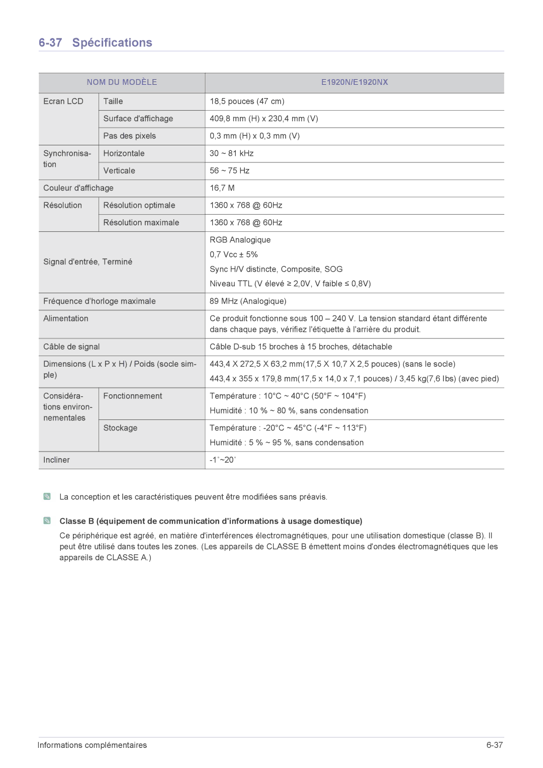 Samsung LS19CLASB/EN, LS20CLYSB/EN, LS22CBUMBV/EN, LS19CLYSBUEN, LS19CBRMB/EN, LS19CBMAB/EN 37 Spécifications, E1920N/E1920NX 