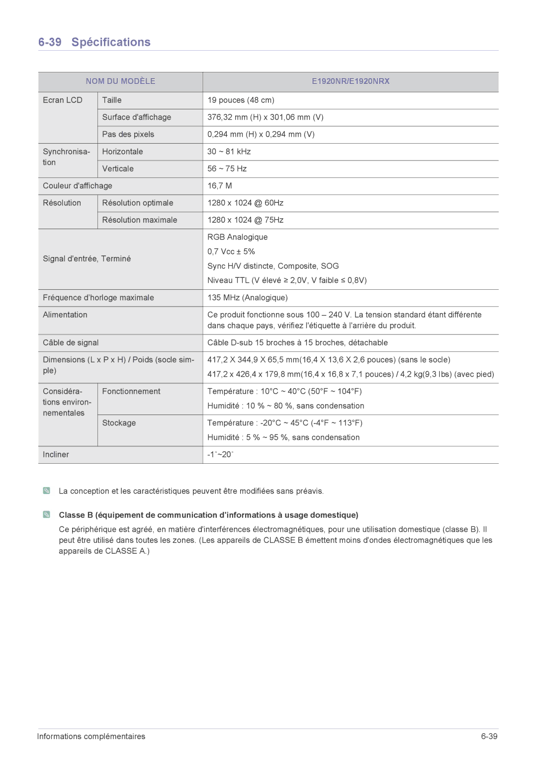 Samsung LS19CLNSB/EN, LS20CLYSB/EN, LS22CBUMBV/EN, LS19CLYSBUEN, LS19CBRMB/EN manual 39 Spécifications, E1920NR/E1920NRX 