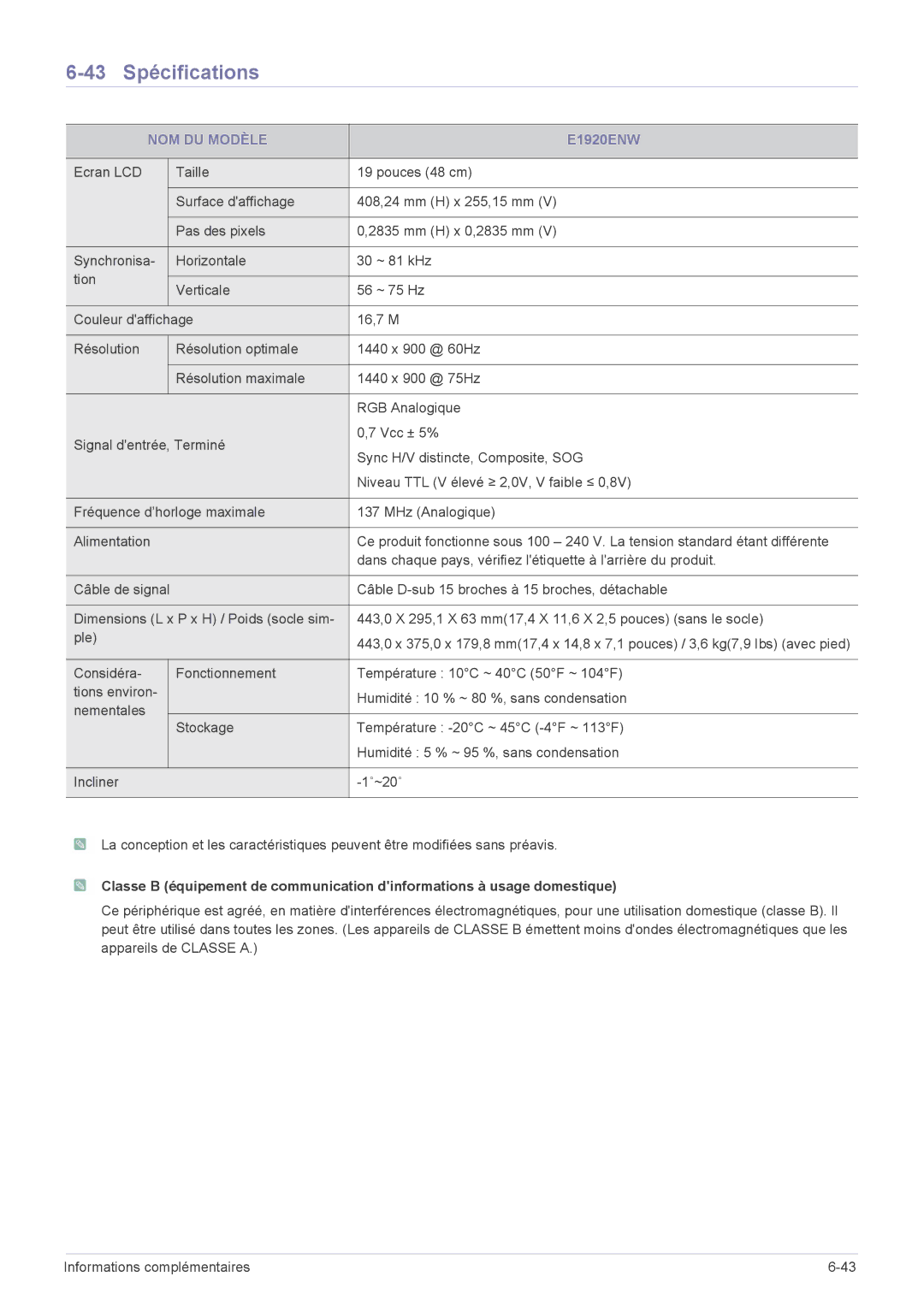 Samsung LS22CBWMBVUEN, LS20CLYSB/EN, LS22CBUMBV/EN, LS19CLYSBUEN, LS19CBRMB/EN, LS19CBMAB/EN manual 43 Spécifications, E1920ENW 