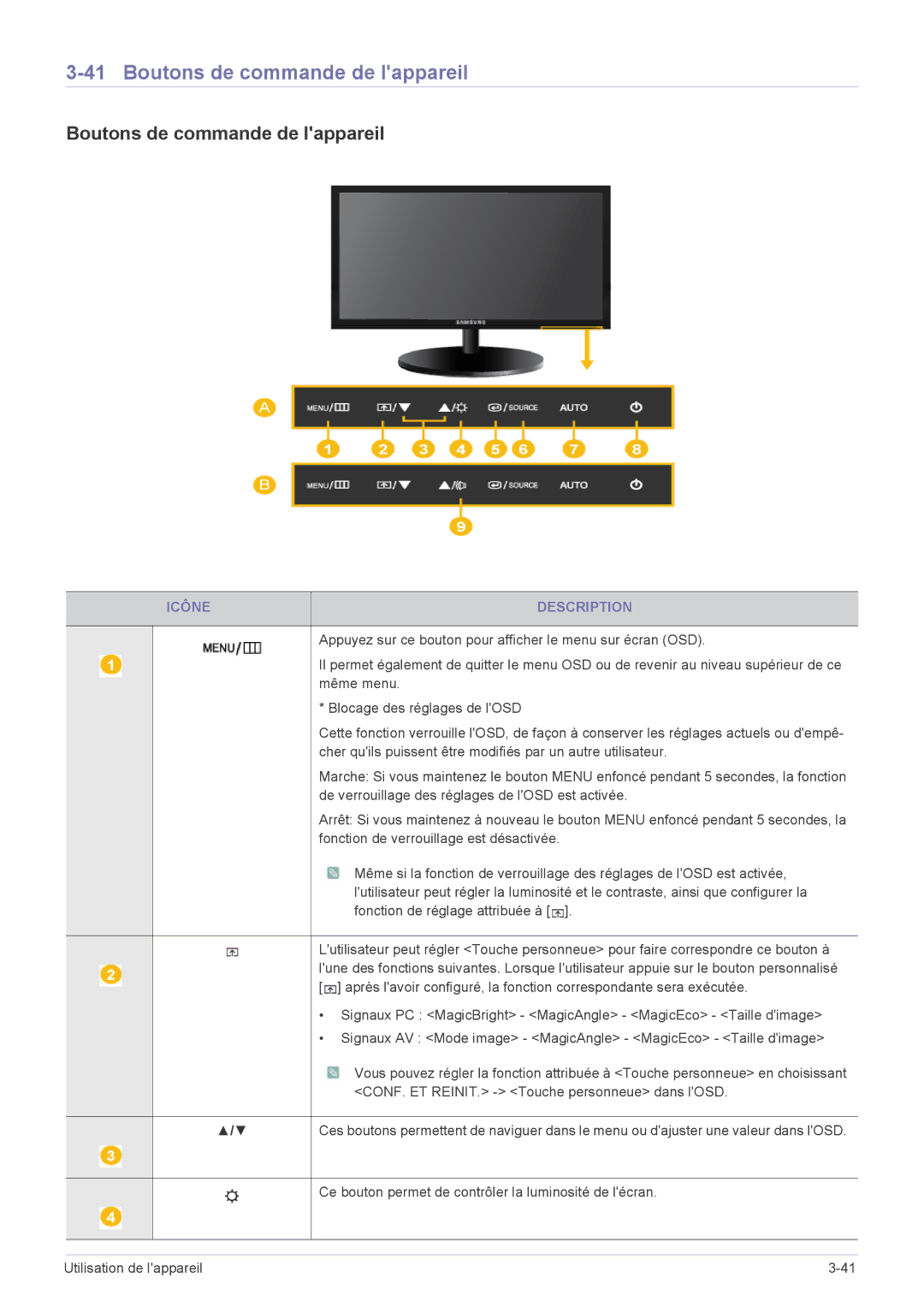 Samsung LS19CBBMB/EN, LS20CLYSB/EN, LS22CBUMBV/EN, LS19CLYSBUEN, LS19CBRMB/EN, LS19CBMAB/EN Boutons de commande de lappareil 