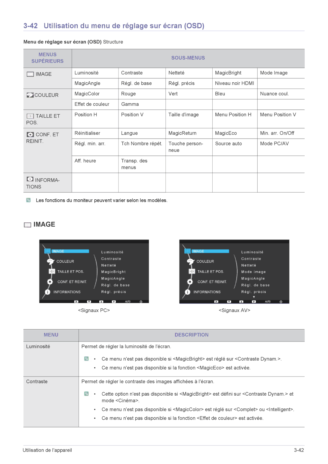 Samsung LS24CBHBB/EN, LS20CLYSB/EN Utilisation du menu de réglage sur écran OSD, Menu de réglage sur écran OSD Structure 