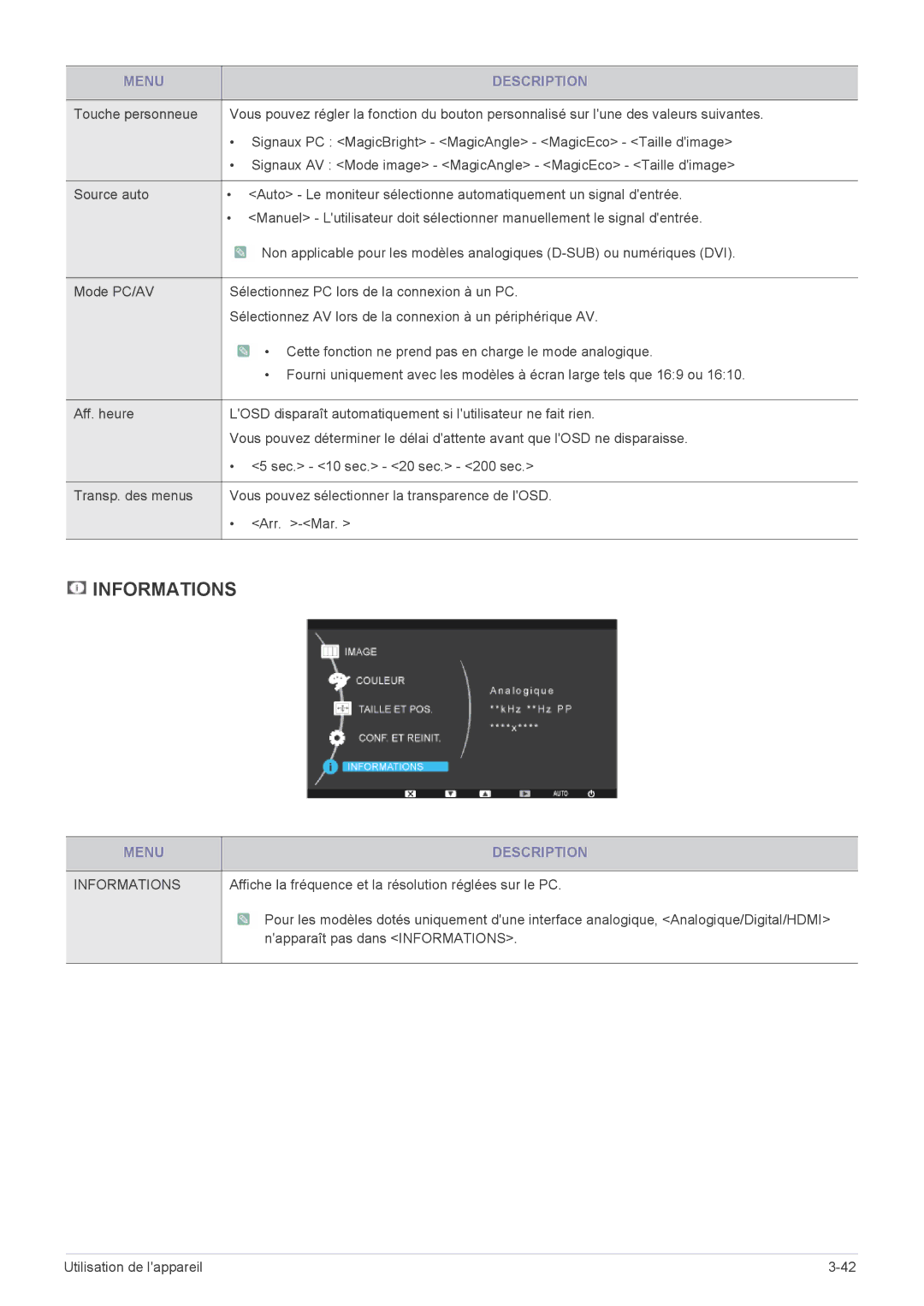 Samsung LS22CBRMBV/EN, LS20CLYSB/EN, LS22CBUMBV/EN, LS19CLYSBUEN, LS19CBRMB/EN, LS19CBMAB/EN, LS24CBMMBV/EN manual Informations 