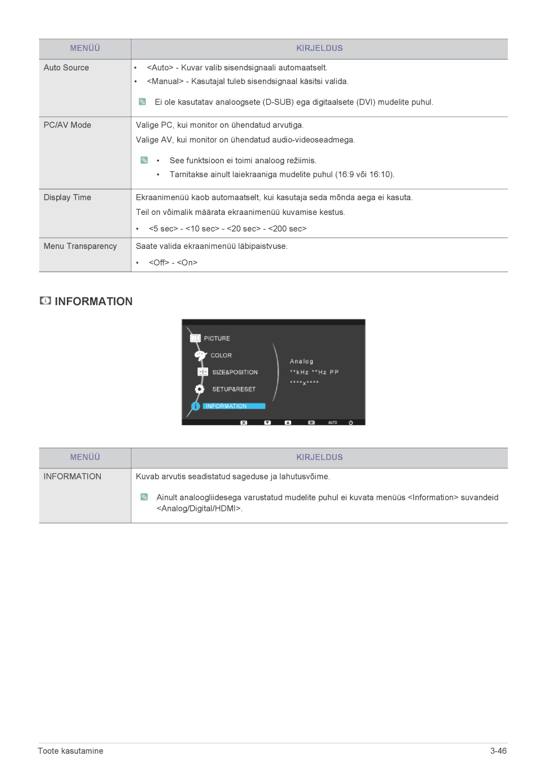 Samsung LS23X3HKFN/EN, LS20CLYSB/EN, LS22CBUMBV/EN, LS19CLYSBUEN, LS19CLWSBUEN, LS19CLNSB/EN, LS19CLASBUEN manual Information 