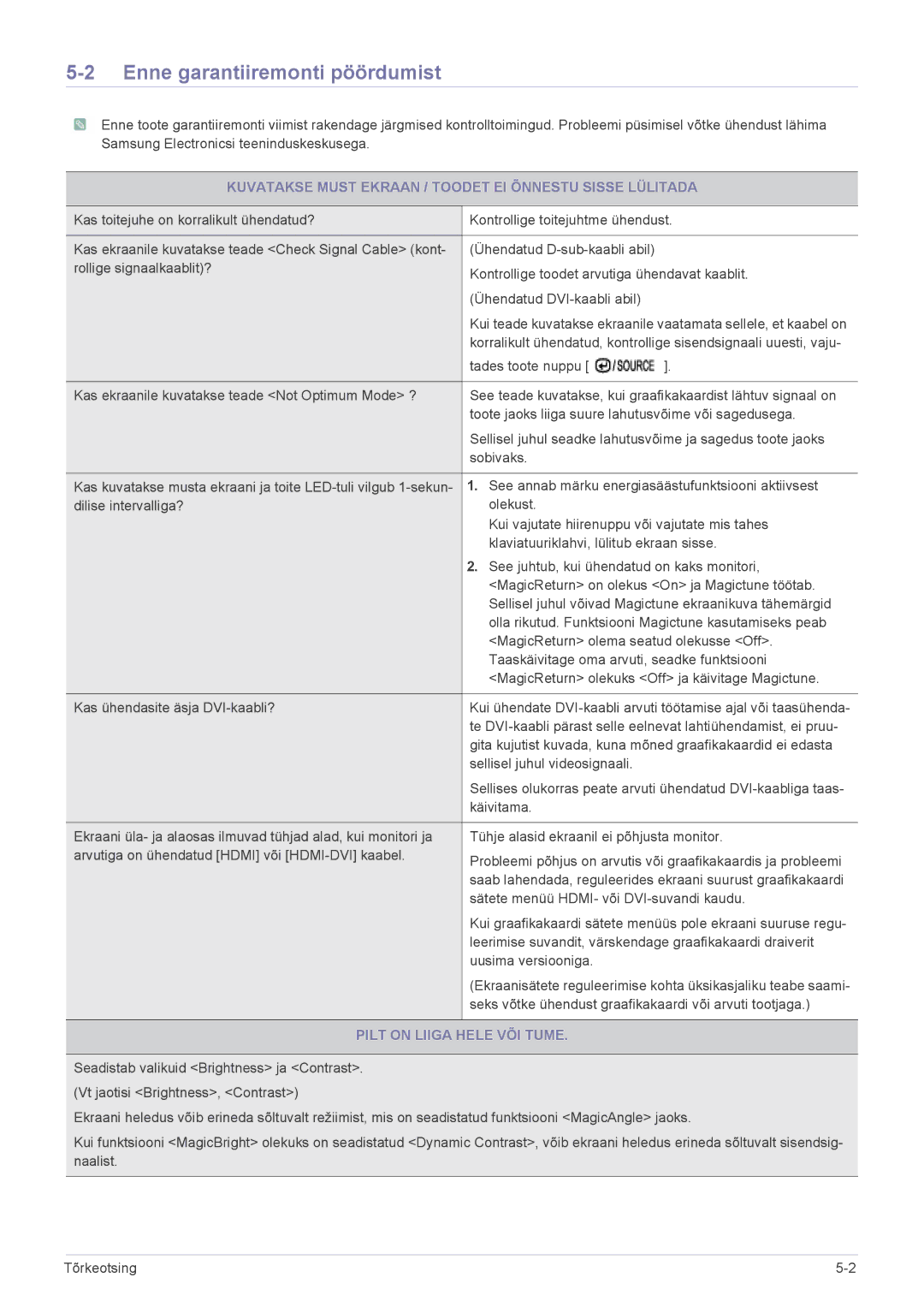 Samsung LS23CBUMBV/EN manual Enne garantiiremonti pöördumist, Kuvatakse Must Ekraan / Toodet EI Õnnestu Sisse Lülitada 