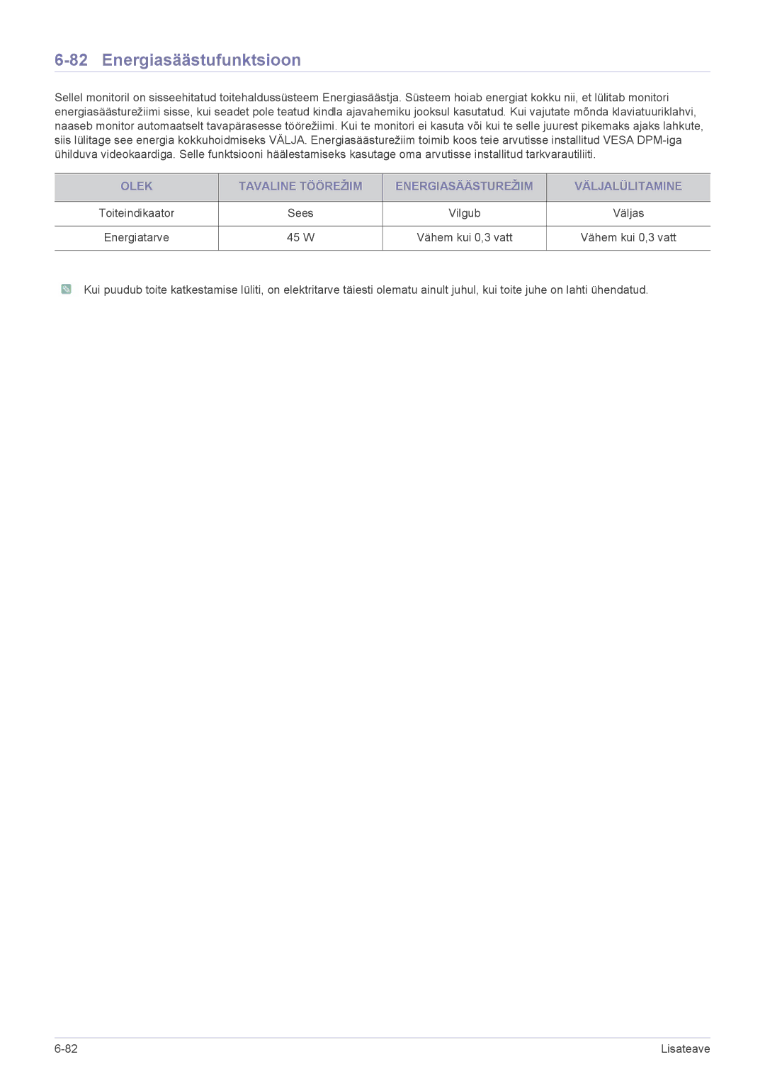 Samsung LS22CBUMBV/EN, LS20CLYSB/EN, LS19CLYSBUEN, LS19CLWSBUEN, LS19CLNSB/EN, LS19CLASBUEN manual Energiasäästufunktsioon 