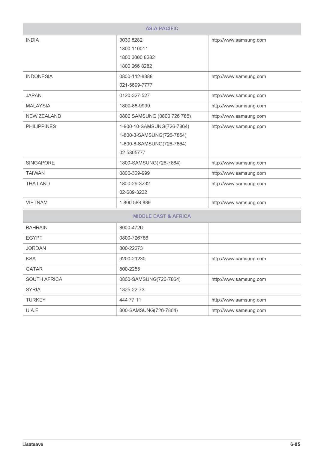 Samsung LS23CBUMBV/EN, LS20CLYSB/EN, LS22CBUMBV/EN, LS19CLYSBUEN, LS19CLWSBUEN, LS19CLNSB/EN, LS19CLASBUEN Middle East & Africa 