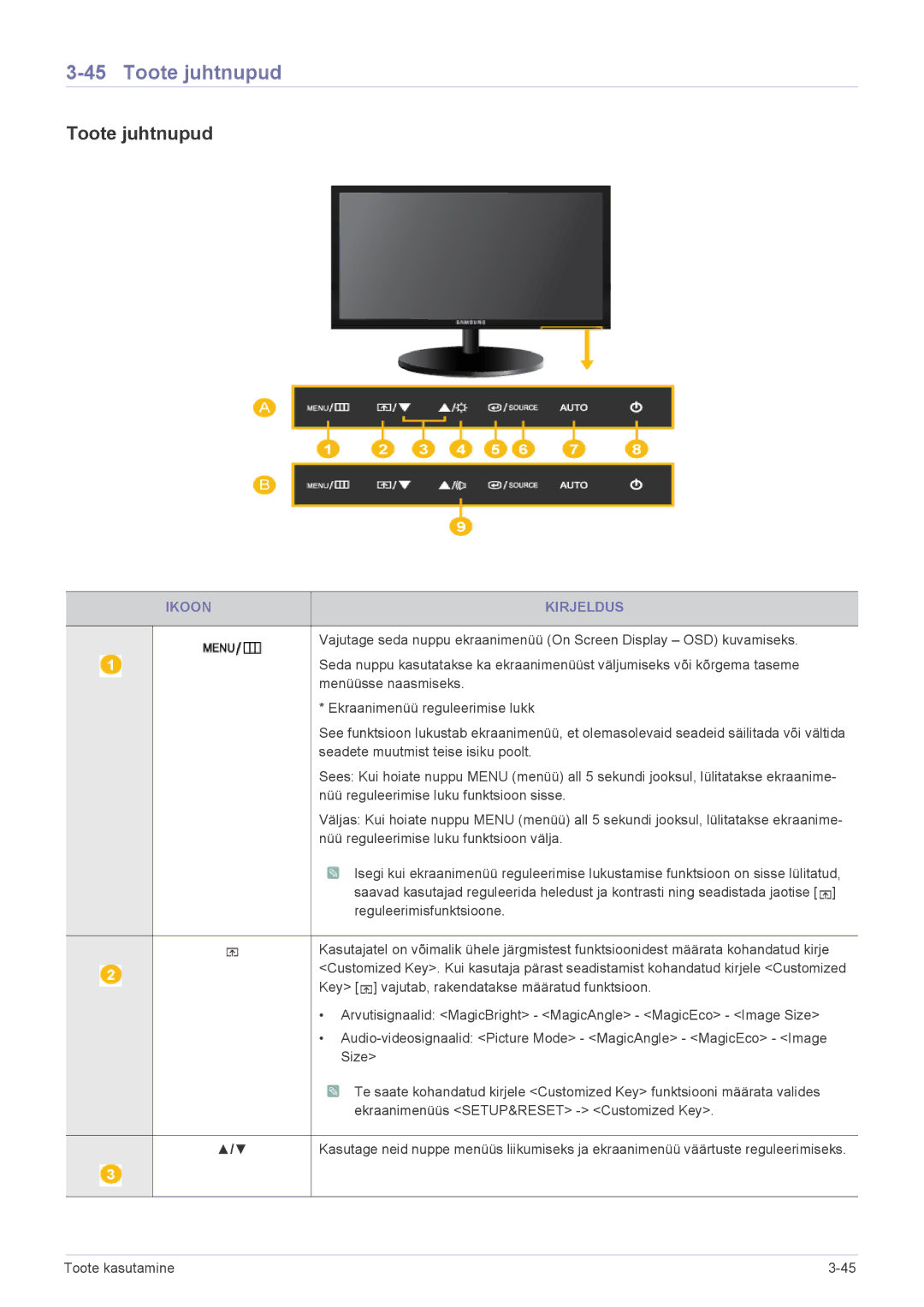 Samsung LS23X3HKFN/EN, LS20CLYSB/EN, LS22CBUMBV/EN, LS19CLYSBUEN, LS19CLWSBUEN, LS19CLNSB/EN, LS19CLASBUEN manual Toote juhtnupud 