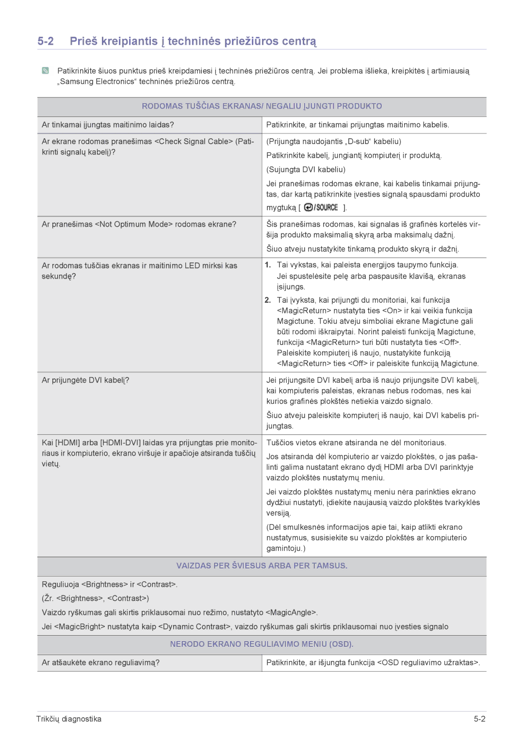 Samsung LS23CBUMBV/EN Prieš kreipiantis į techninės priežiūros centrą, Rodomas Tuščias EKRANAS/ Negaliu Įjungti Produkto 